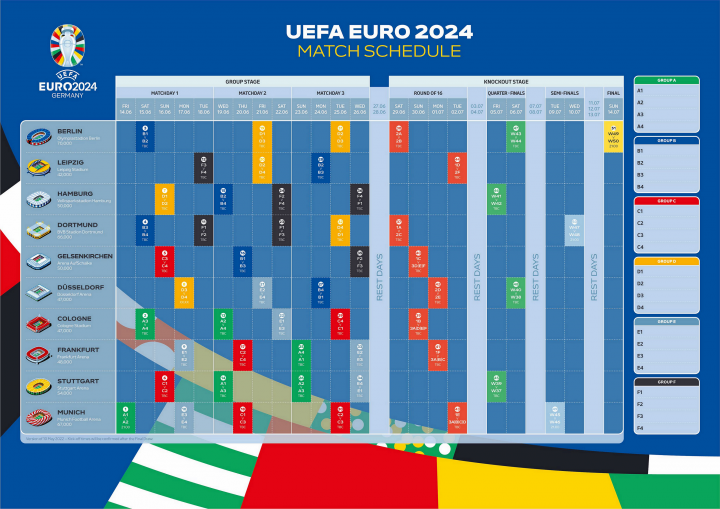 疯狂的足球：细数本届欧洲杯创造的新纪录_腾讯新闻